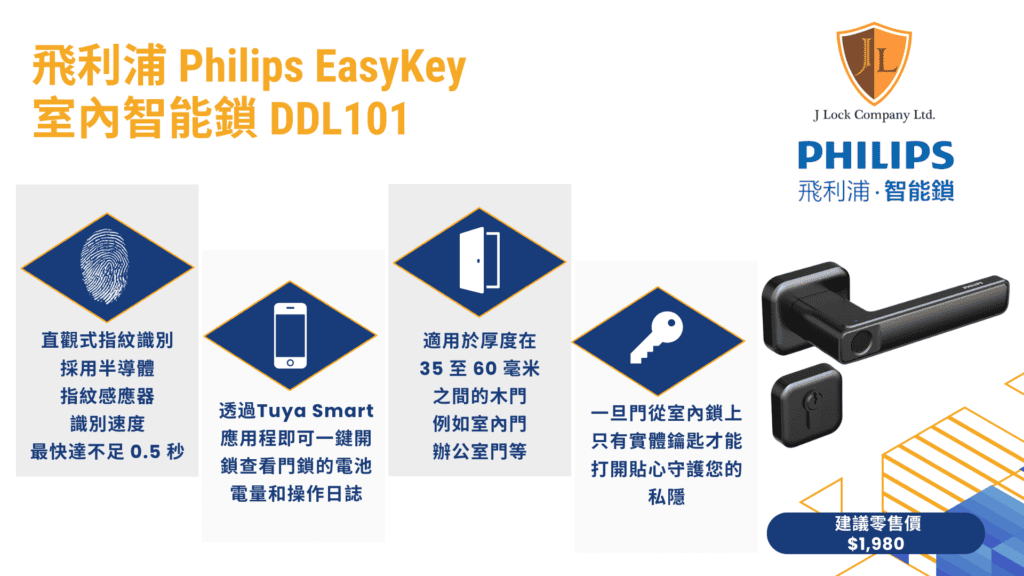 飛利浦智能門鎖 Philips EasyKey DDL101｜J Lock 廸泩智能居｜香港及澳門飛利浦電子鎖總代理